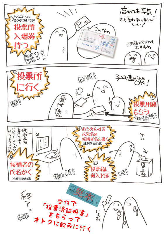 センキョ割ってなに？調べてみたら、簡単でお得で、地域社会、経済にも貢献できちゃう制度だった。