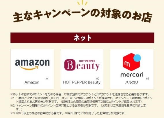 dポイント「毎週5000万ポイントを山分け」7/15～集中してためよう！ポイ活主婦が考える攻略店舗5つ