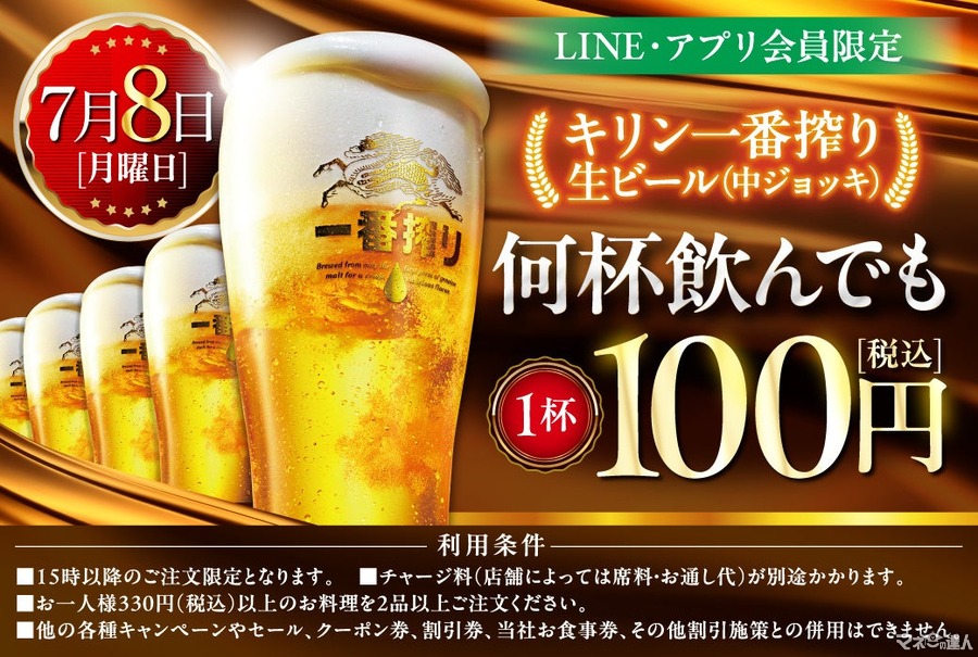 モンテローザ、7月8日に生ビール100円セール実施