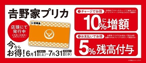 「もれなく」高還元のカードキャンペーン10選　チャージだけでお手軽、Apple Payなどへの設定でより高還元も