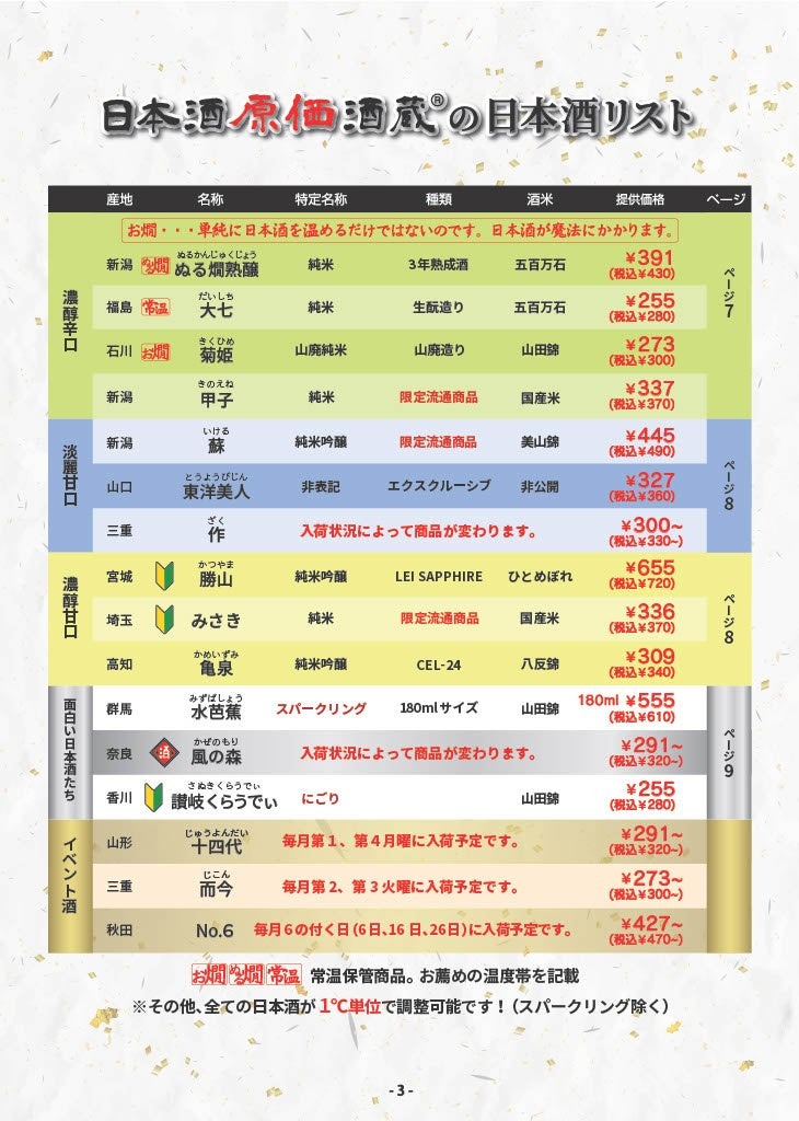 日本酒原価酒蔵、東京都知事選挙に「センキョ割」実施