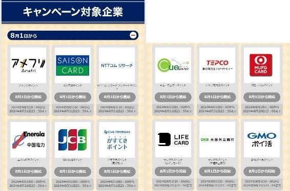 dポイント増量キャンペーンは8月から！ポイ活主婦は「ひと手間」加えてポイントをもっと増やす