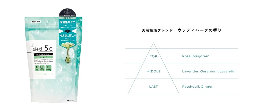 【Medi5Cのバスソルト】XとInstagramの公式アカウントをフォロー＆リポストでプレゼント　+コメントで当選率アップ！