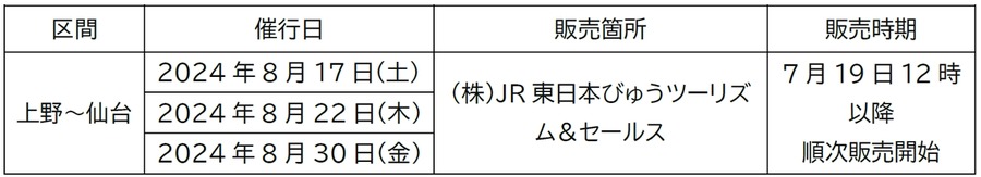 寝台特急カシオペア、運行開始25周年記念キャンペーン