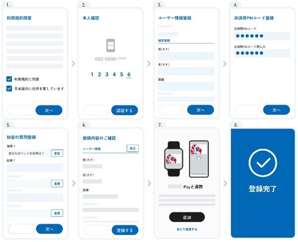 大阪万博公式アプリを紹介　電子マネー「ミャクペ！」はクレカチャージ、Visaタッチ・iD・オンライン決済も可能