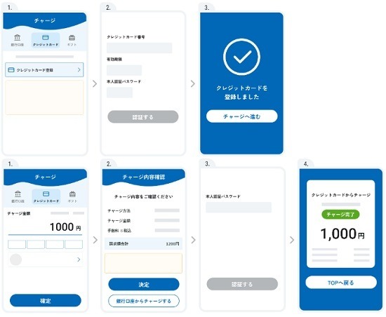 大阪万博公式アプリを紹介　電子マネー「ミャクペ！」はクレカチャージ、Visaタッチ・iD・オンライン決済も可能
