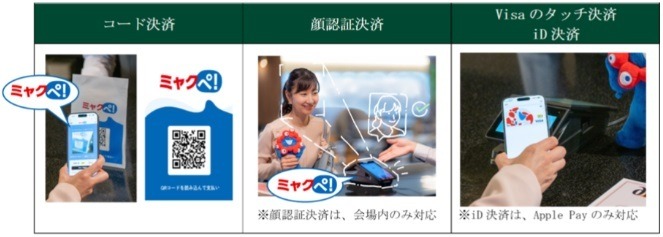 大阪万博公式アプリを紹介　電子マネー「ミャクペ！」はクレカチャージ、Visaタッチ・iD・オンライン決済も可能