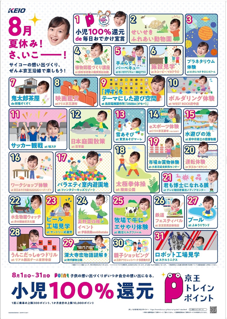 【京王電鉄】小児運賃100％ポイント還元キャンペーン実施（8/1-8/31）