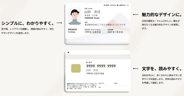 「マイナンバーカード」の利便性向上が進む　一方で実質的な「義務化」への動きも進む