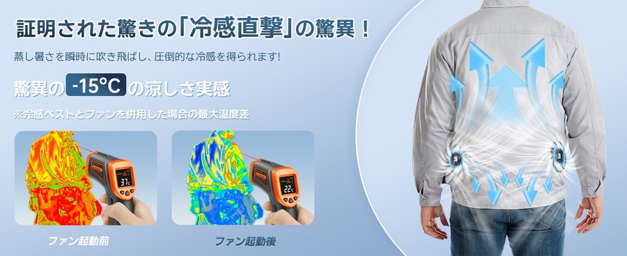 【16、17日のみ】AmazonプライムデーでBulonchi最新ファンバッテリーセットが特別価格に