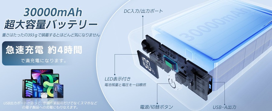 【16、17日のみ】AmazonプライムデーでBulonchi最新ファンバッテリーセットが特別価格に