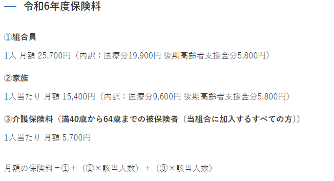 健康保険料が安くなることも　自分に合った健康保険組合を見つけよう