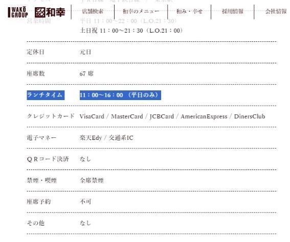 とんかつ和幸「おこさま半額フェア(8/1～31)」お得なメニュー・利用時の注意点まとめ