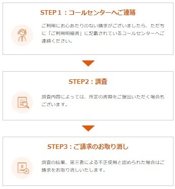 学生向けクレジットカードおすすめ30選！大学生でも作れる最強クレカの選び方・条件・注意点も解説