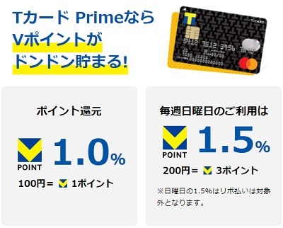学生向けクレジットカードおすすめ30選！大学生でも作れる最強クレカの選び方・条件・注意点も解説
