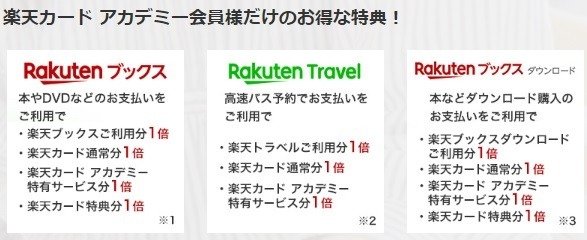 学生向けクレジットカードおすすめ30選！大学生でも作れる最強クレカの選び方・条件・注意点も解説