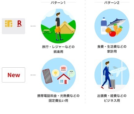 学生向けクレジットカードおすすめ30選！大学生でも作れる最強クレカの選び方・条件・注意点も解説