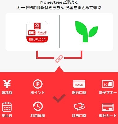 学生向けクレジットカードおすすめ30選！大学生でも作れる最強クレカの選び方・条件・注意点も解説
