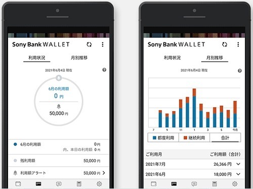 学生向けクレジットカードおすすめ30選！大学生でも作れる最強クレカの選び方・条件・注意点も解説