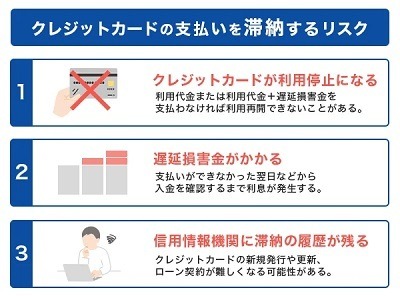 学生向けクレジットカードおすすめ30選！大学生でも作れる最強クレカの選び方・条件・注意点も解説