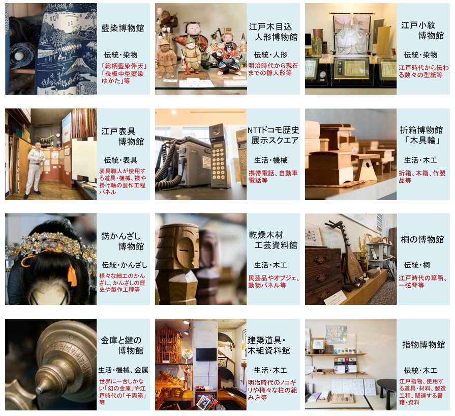 【夏休み行こう】お金をかけずに楽しめる涼しい屋内のスポット11選（東京23区内）