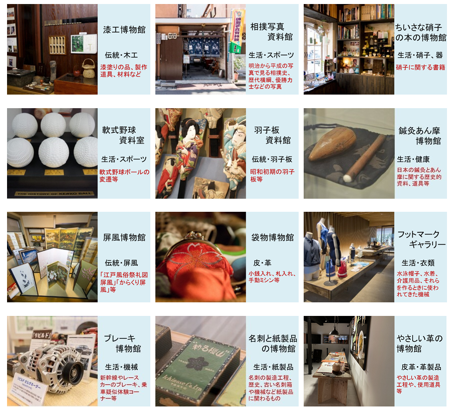 【夏休み行こう】お金をかけずに楽しめる涼しい屋内のスポット11選（東京23区内）