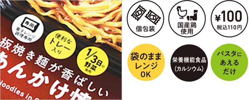 ガッツリ肉のサンドイッチ登場！ファミマルの新作は満足度新記録！！