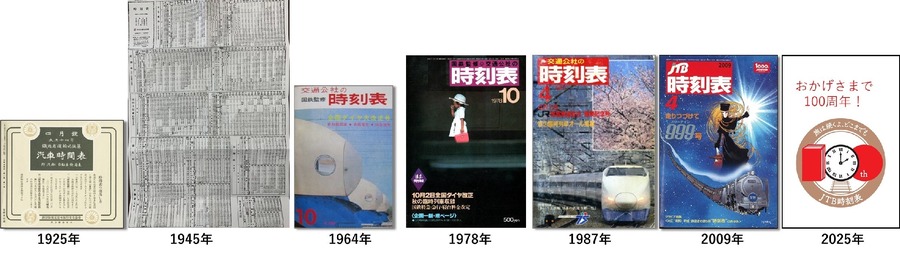 JTB時刻表100周年記念キャンペーン、2025年3月から開始