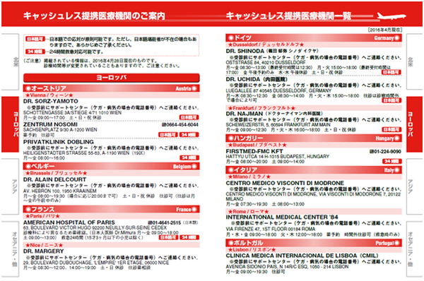 医療費を支払わなくて済む海外旅行保険の「キャッシュレス診療」