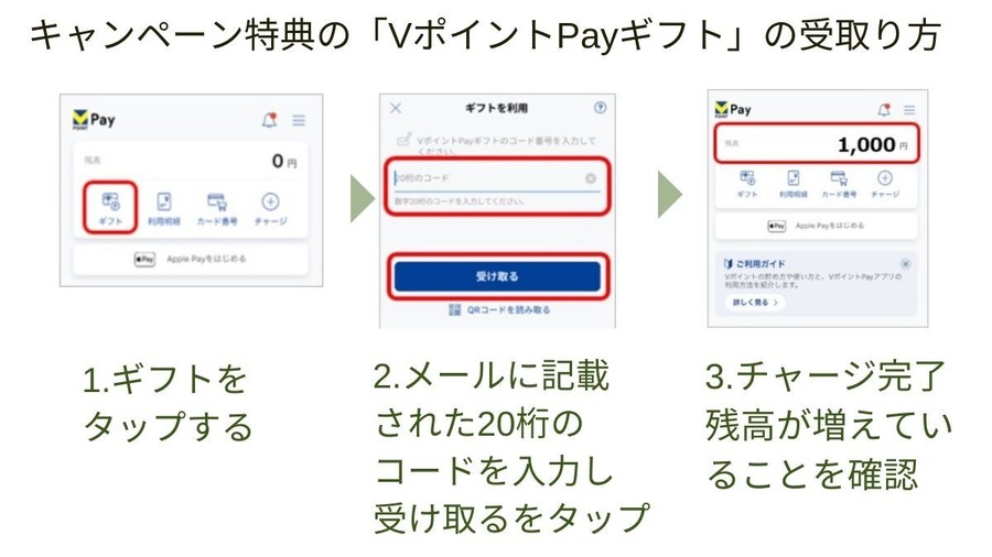 Olive（オリーブ）の入会キャンペーン特典最大2万9600円相当の内訳【2024年12月】アカウントの使い方や切替メリットも紹介