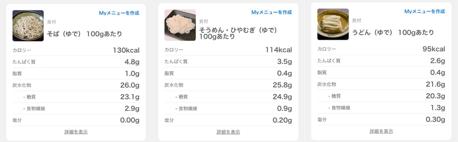 食事・運動・体重管理アプリ「カロミル」にて麺に関するアンケートを実施　調査結果発表