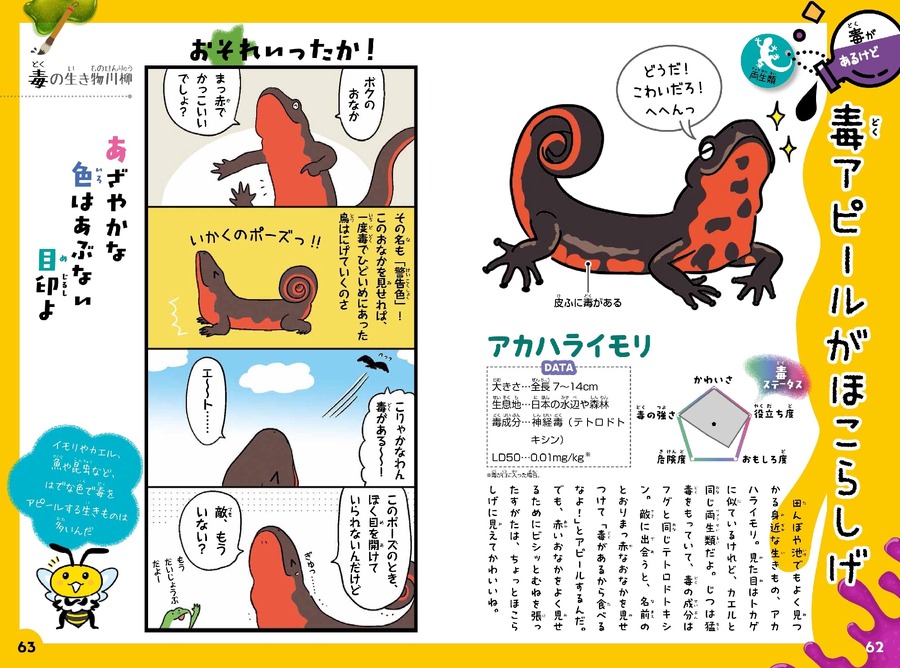 小学生から楽しめる『けなげ!? せつない!? ちょっと意外な毒のある生きもの』新刊発売