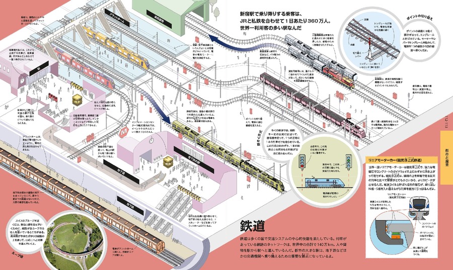 大人も夢中『みのまわりの ありとあらゆるしくみ図解』身近なしくみを解説する新書籍