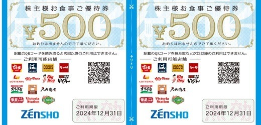 改悪が相次ぐ株主優待「上場廃止→株主優待廃止」の流れが目立つ背景と銘柄の例