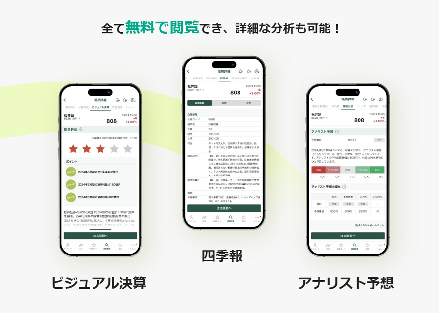 【業界初】「信用買残が無料で分かる？」需給の分析が可能になる新機能について松井証券に聞きました