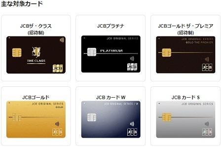 【新NISA】松井証券でJCBカードによるクレカ積立が開始へ　ライバルの他クレカ積立の還元率比較も