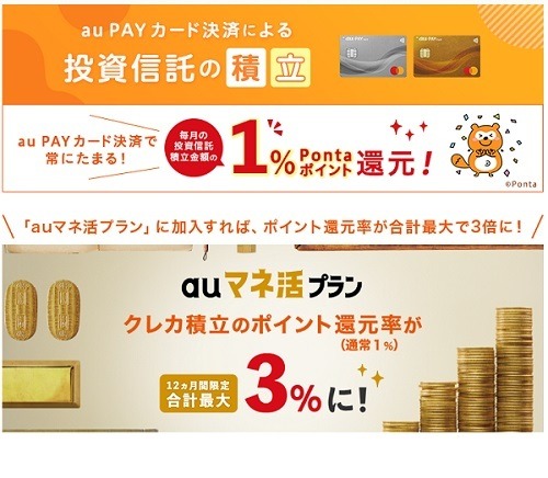 【新NISA】松井証券でJCBカードによるクレカ積立が開始へ　ライバルの他クレカ積立の還元率比較も