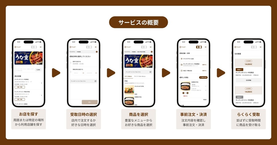 オリジン弁当、モバイルオーダー導入で待ち時間短縮　会計金額から5％OFFとなる特典クーポンも
