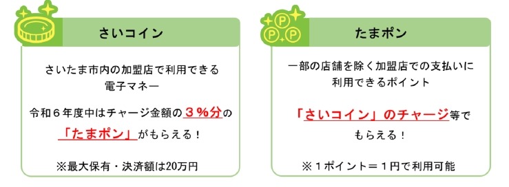 さいたま市、デジタル地域通貨アプリ「みんなのアプリ」開始　スタートキャンペーンも（7/31～）