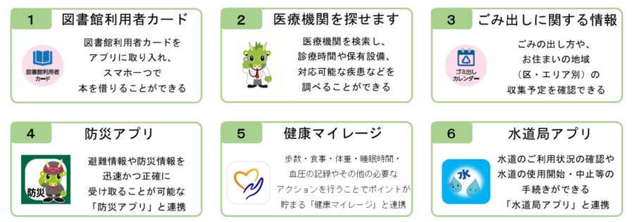 さいたま市、デジタル地域通貨アプリ「みんなのアプリ」開始　スタートキャンペーンも（7/31～）
