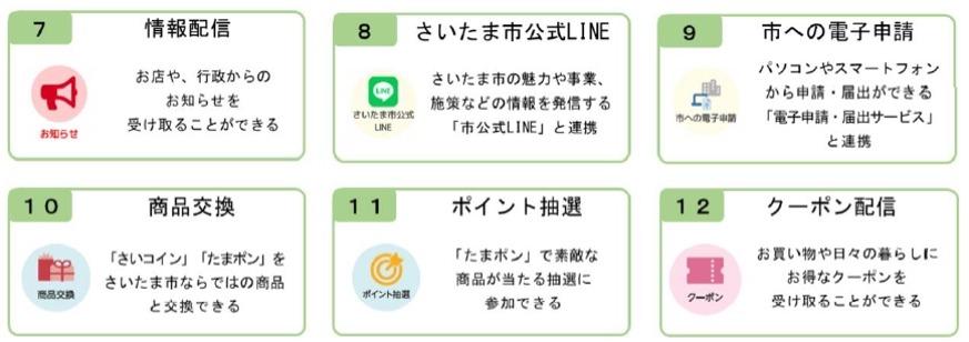さいたま市、デジタル地域通貨アプリ「みんなのアプリ」開始　スタートキャンペーンも（7/31～）