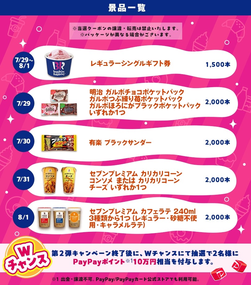 サーティワン、ガルボチョコなどの無料クーポンがYahoo! JAPANアプリで当たる【毎日応募を】