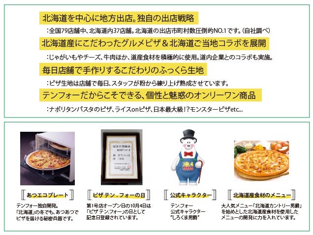 北海道生まれの宅配ピザチェーン「テンフォー」　北海道産チーズを使用した新作ピザが発売
