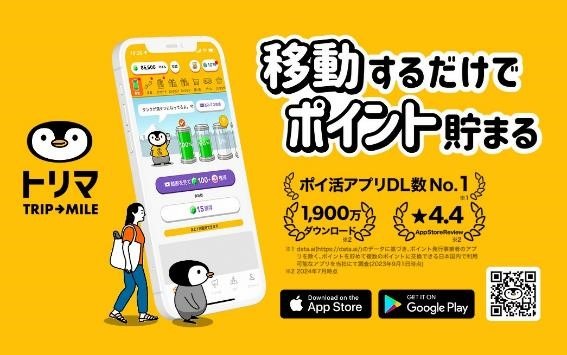 健康的にポイ活！楽天ポイントがたまるアプリ3選＋おまけ　ポイ活主婦の2024年実績も公開