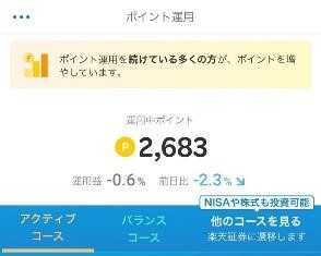 株価暴落が怖い方はまずはここから！ローリスクで始めるポイント「運用」4種類の運用実績と特徴紹介