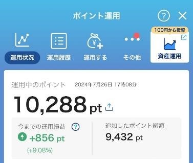 株価暴落が怖い方はまずはここから！ローリスクで始めるポイント「運用」4種類の運用実績と特徴紹介