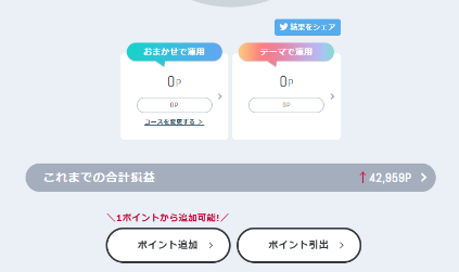 株価暴落が怖い方はまずはここから！ローリスクで始めるポイント「運用」4種類の運用実績と特徴紹介