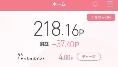 株価暴落が怖い方はまずはここから！ローリスクで始めるポイント「運用」4種類の運用実績と特徴紹介