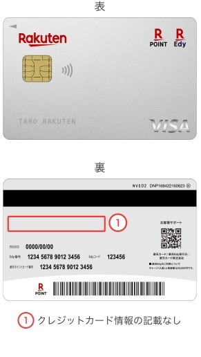 【楽天カード】ナンバーレス・英語版アプリで利便性向上の一方、他社保険料・携帯料金の還元率は引き下げ