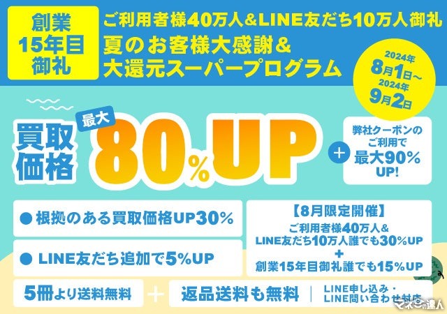 ブックスドリーム創業15周年記念！買取価格最大80%アップ